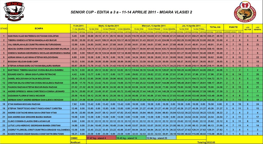 SeniorCupMV2-final.jpg