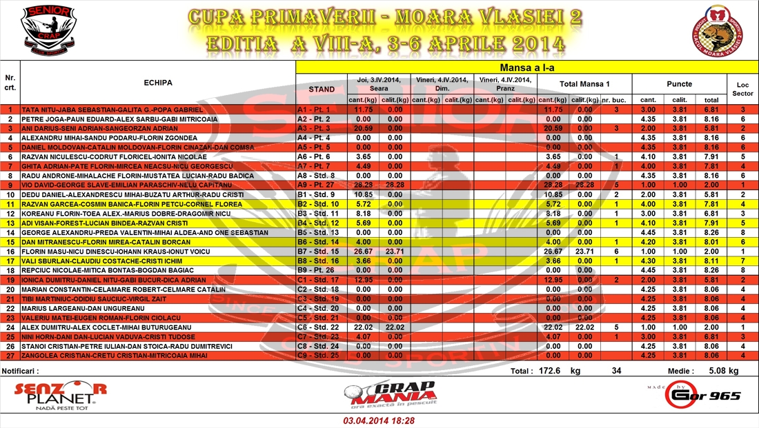 M1-seara.jpg