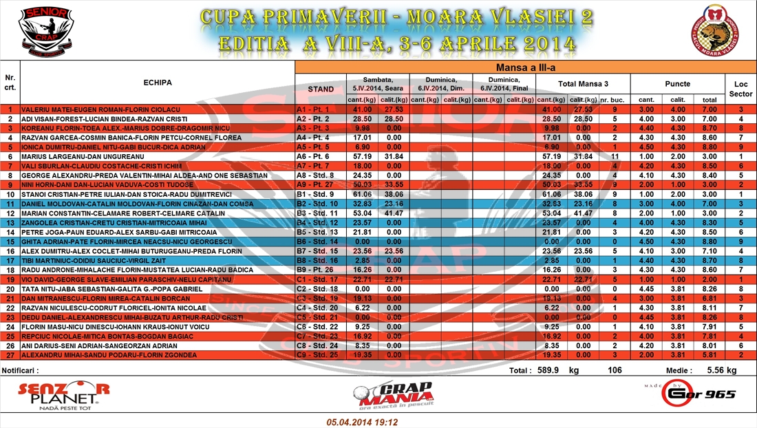 M3-seara.jpg